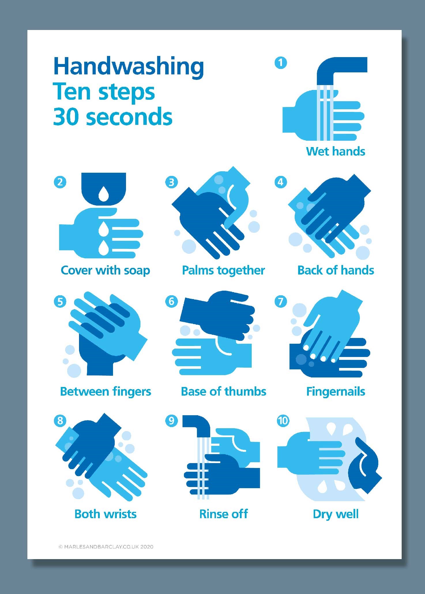 Handwash poster Handwash poster