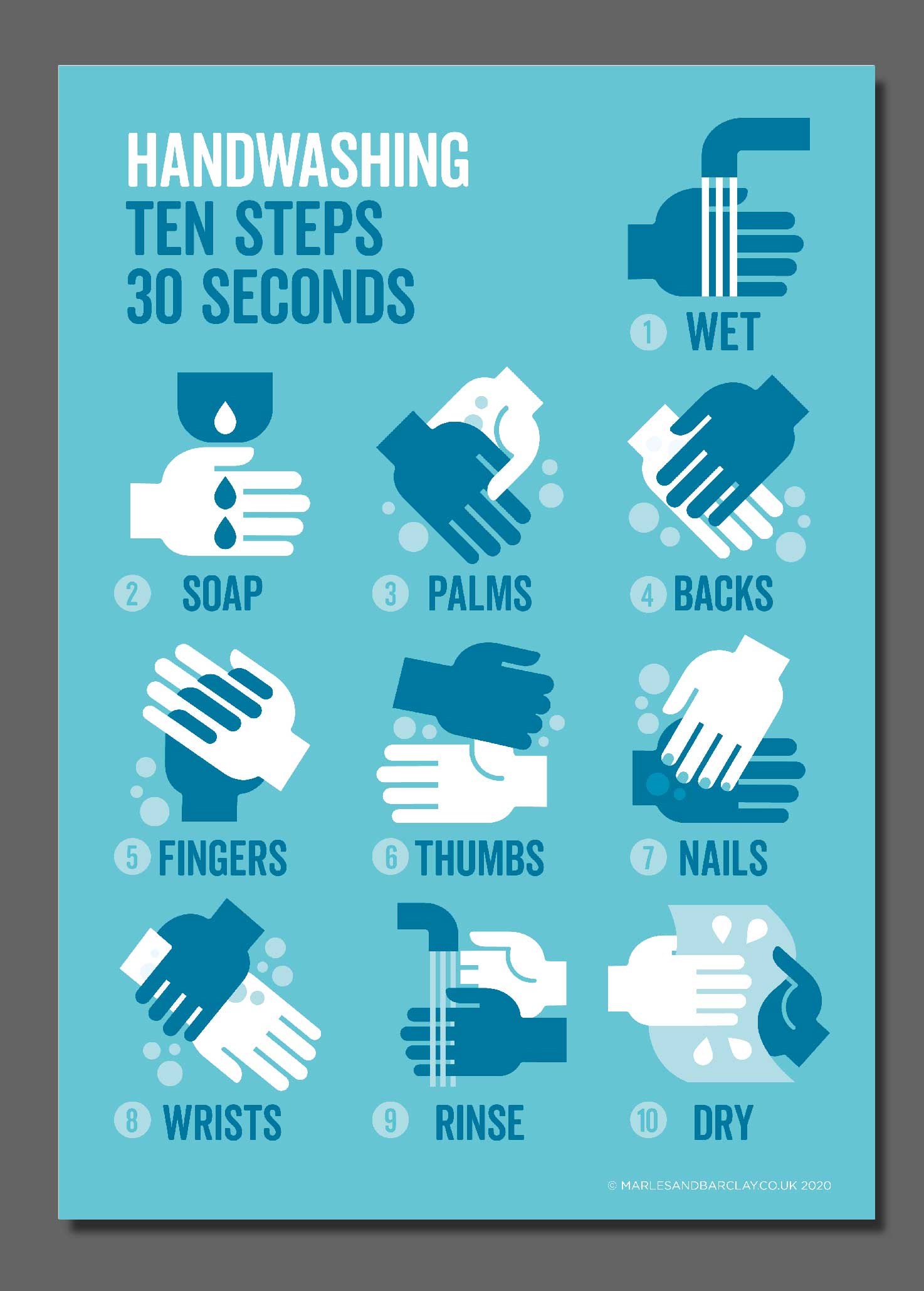 Hipster Handwash poster 