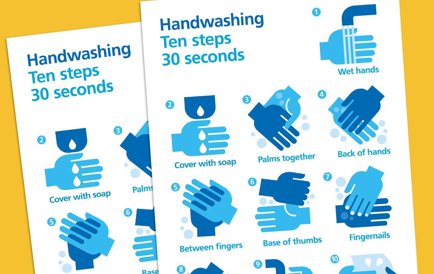 Handwash Posters